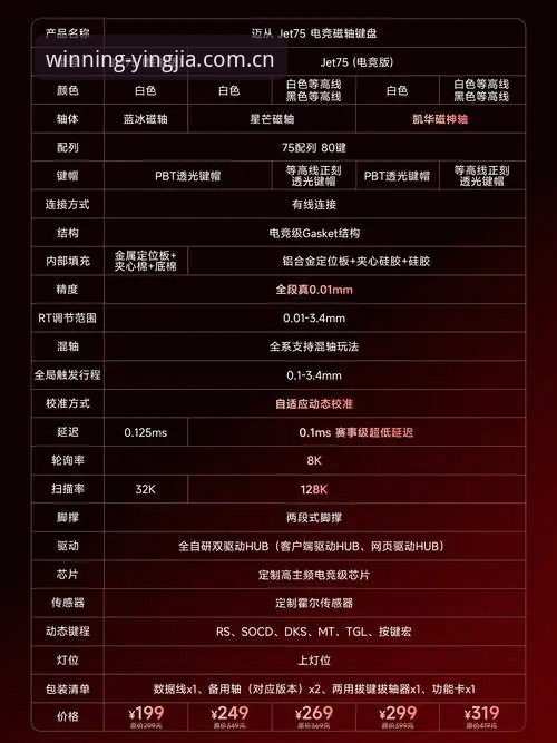 盈嘉体育怎么下载 盈嘉体育平台解读皇家社会引援迪奥戈·莱特:后防升级完整指南